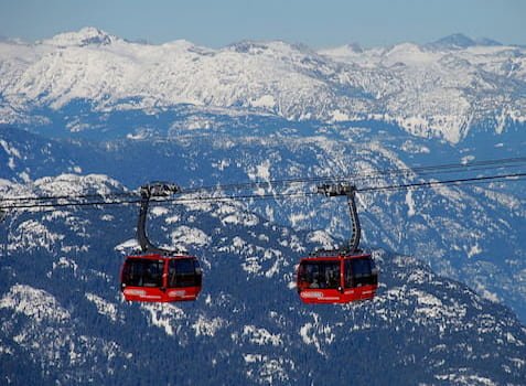 Where to stay in Whistler